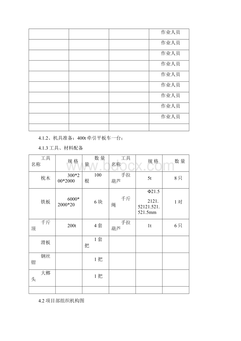 电厂建设主变高厂变卸车就位作业指导书.docx_第3页