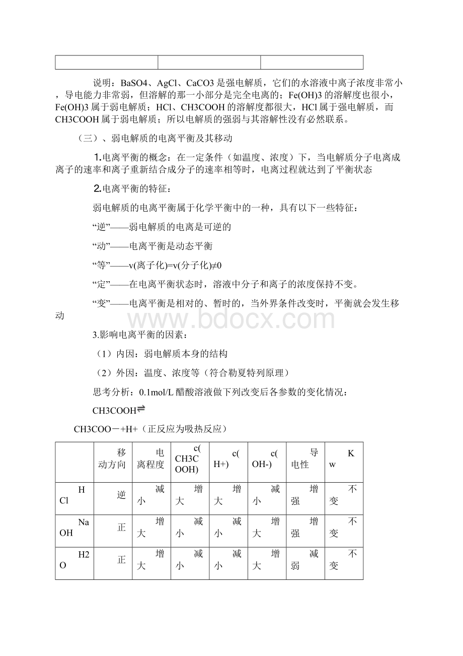 高中化学水的电离电离平衡.docx_第3页