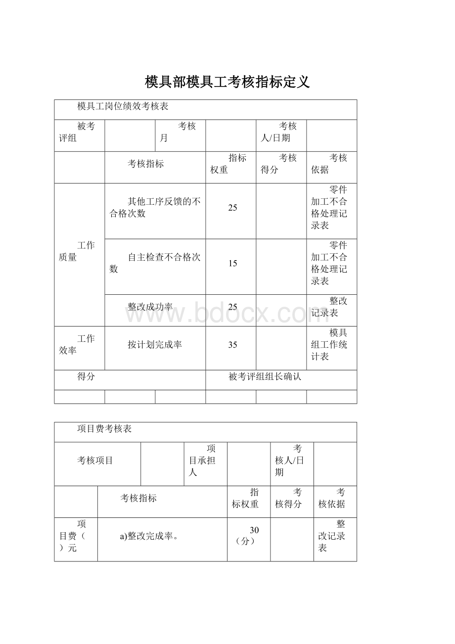 模具部模具工考核指标定义Word下载.docx_第1页