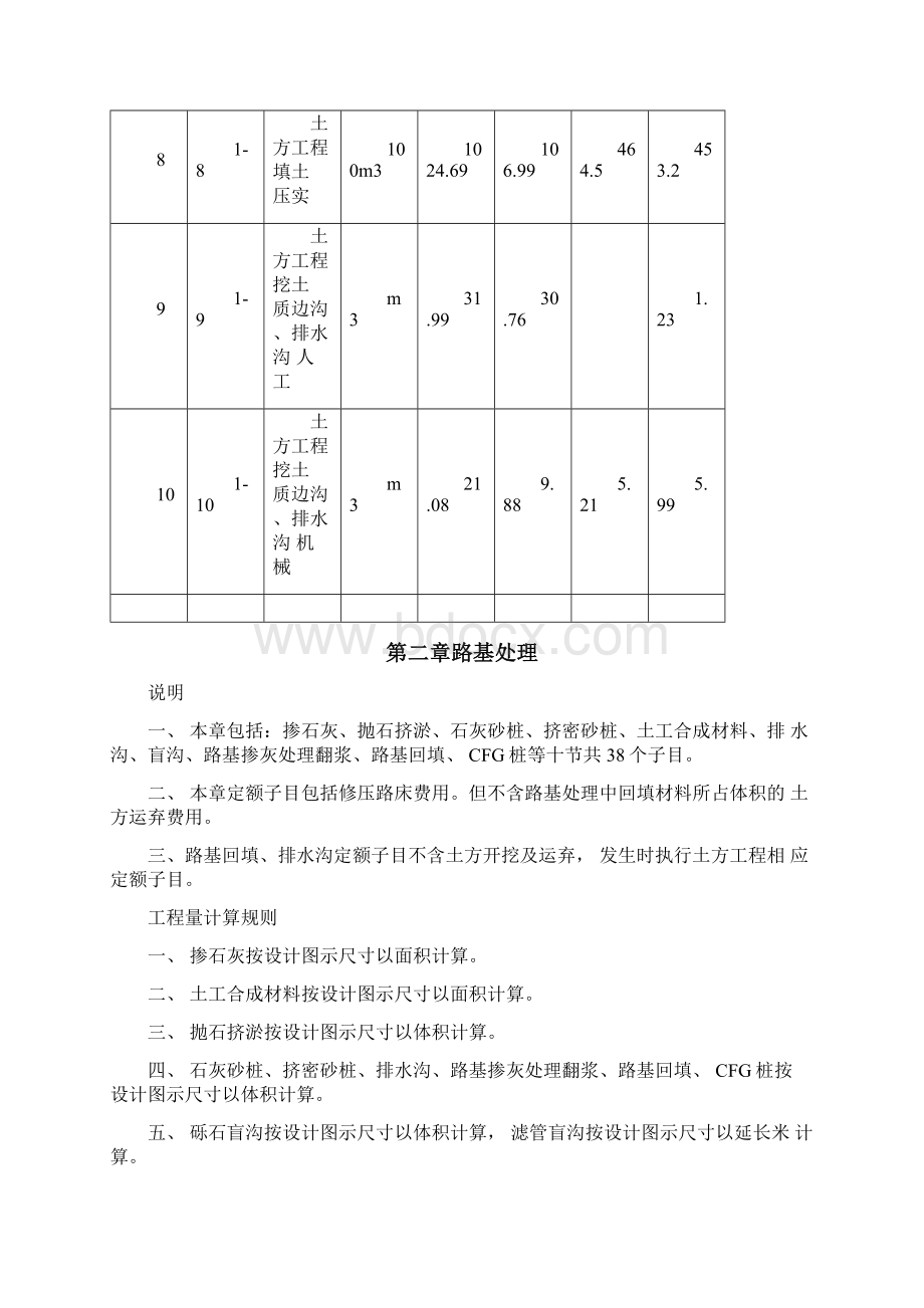 道路工程定额.docx_第3页