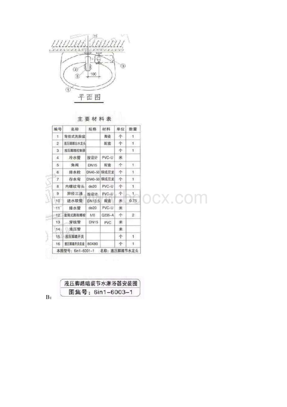 建筑设备调研报告Word格式文档下载.docx_第2页