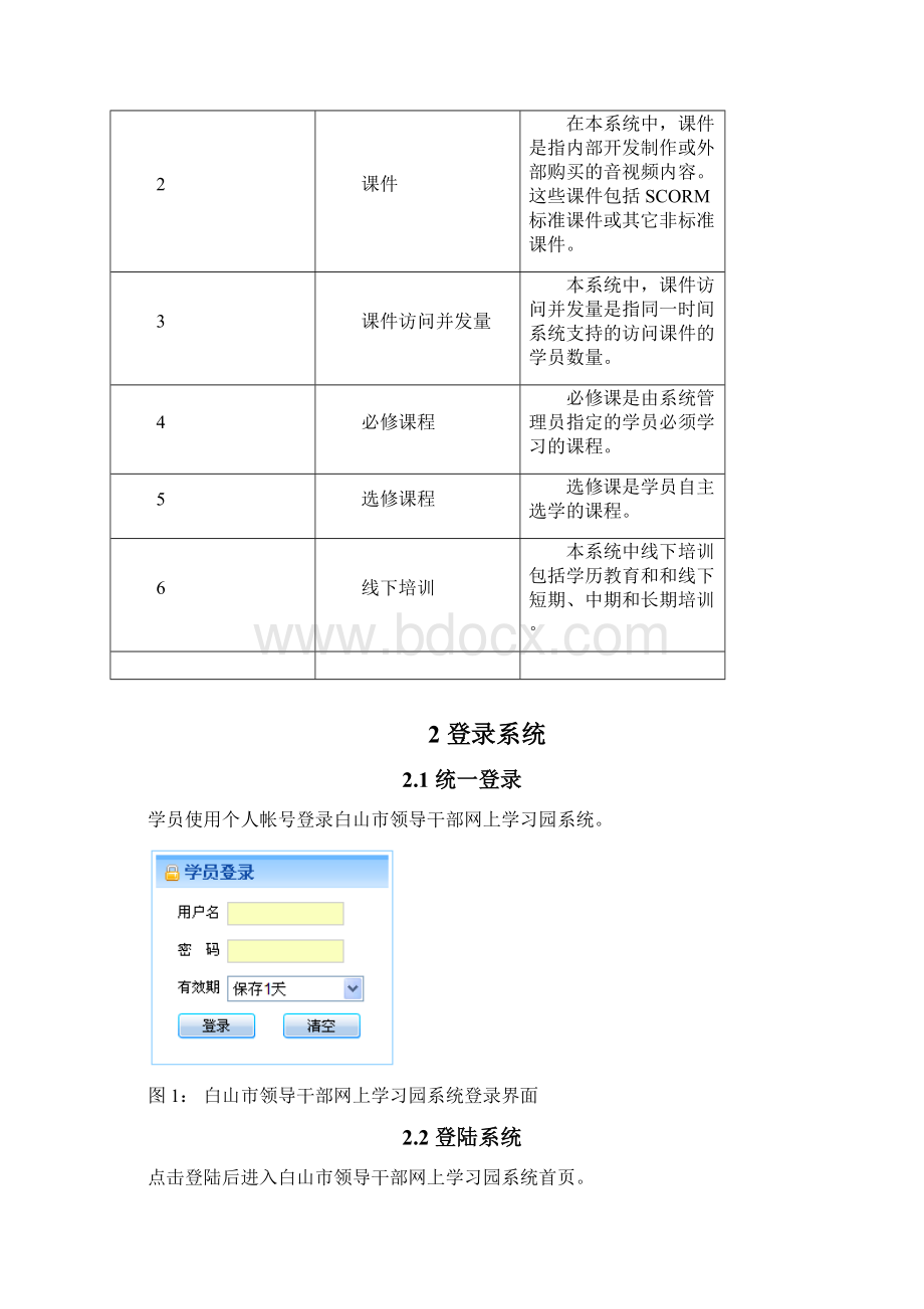 软件项目计划书格式白山市领导干部网上学习园.docx_第3页