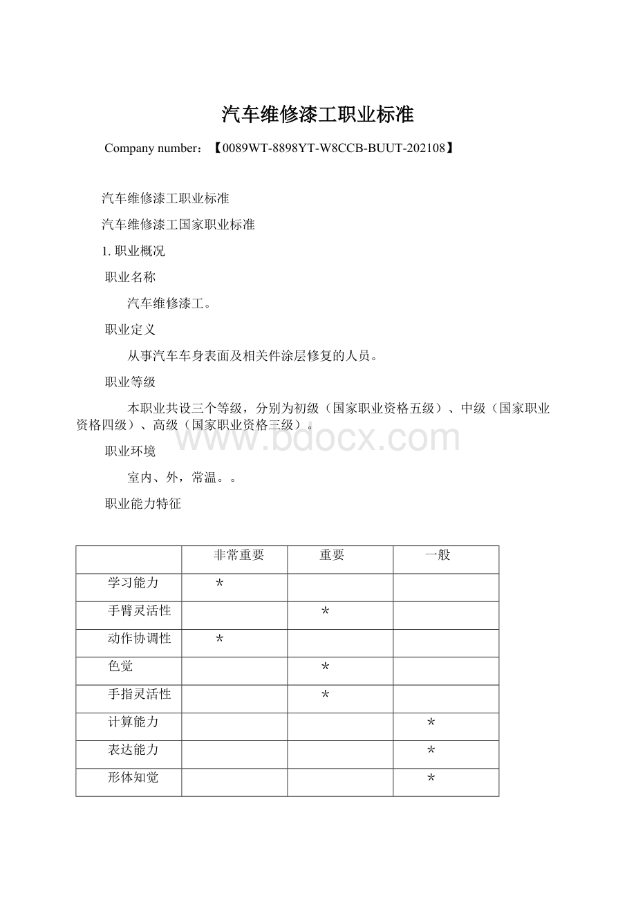 汽车维修漆工职业标准.docx_第1页