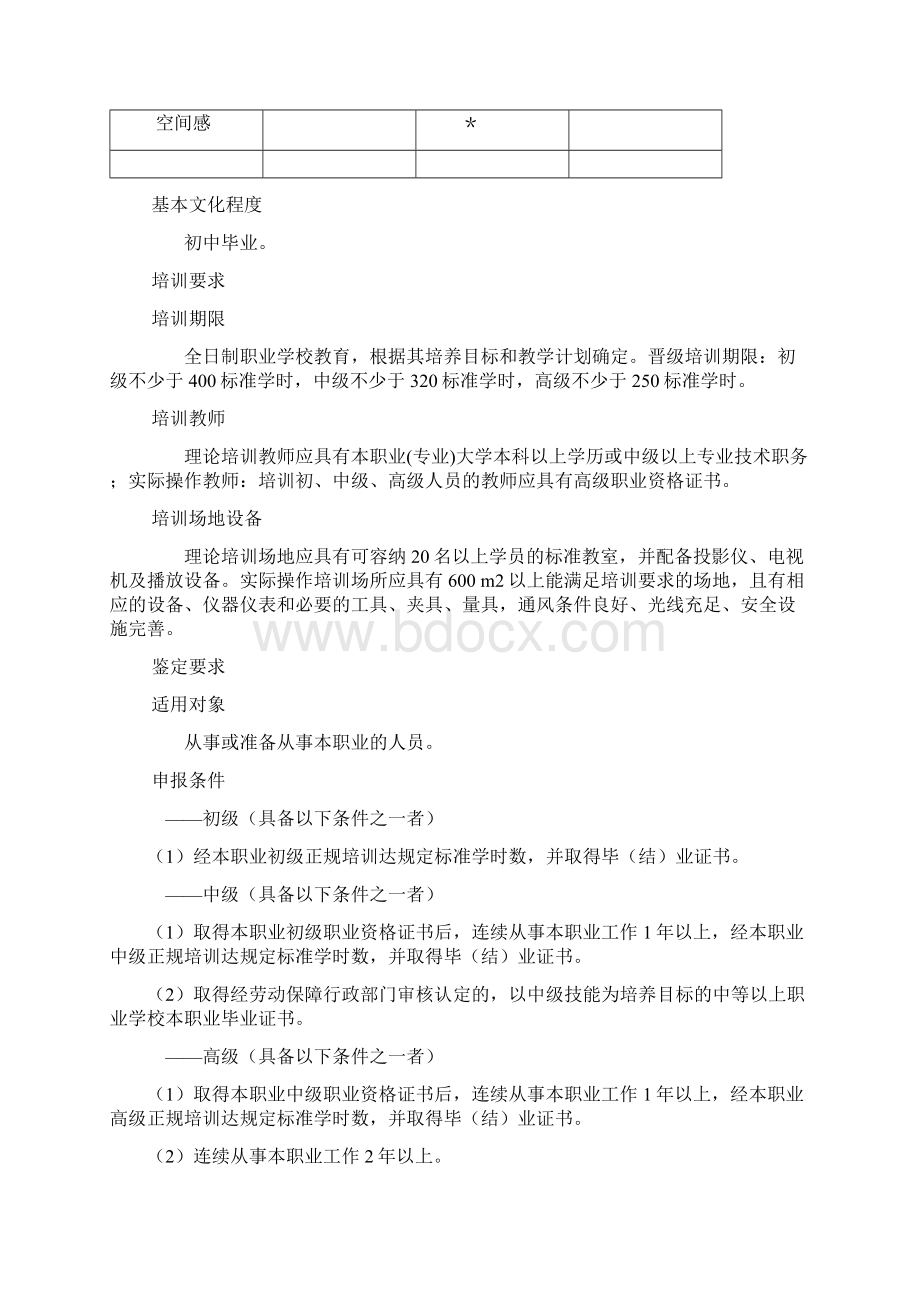 汽车维修漆工职业标准.docx_第2页