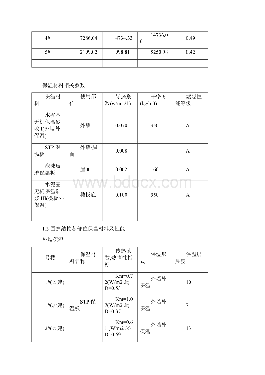 建筑节能工程监理实施方案.docx_第3页