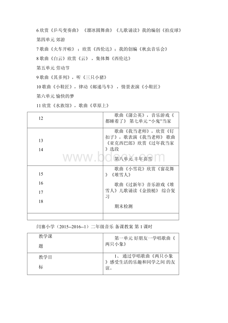 江苏凤凰少年儿童出版社二年级上册音乐教学计划教案Word文件下载.docx_第2页