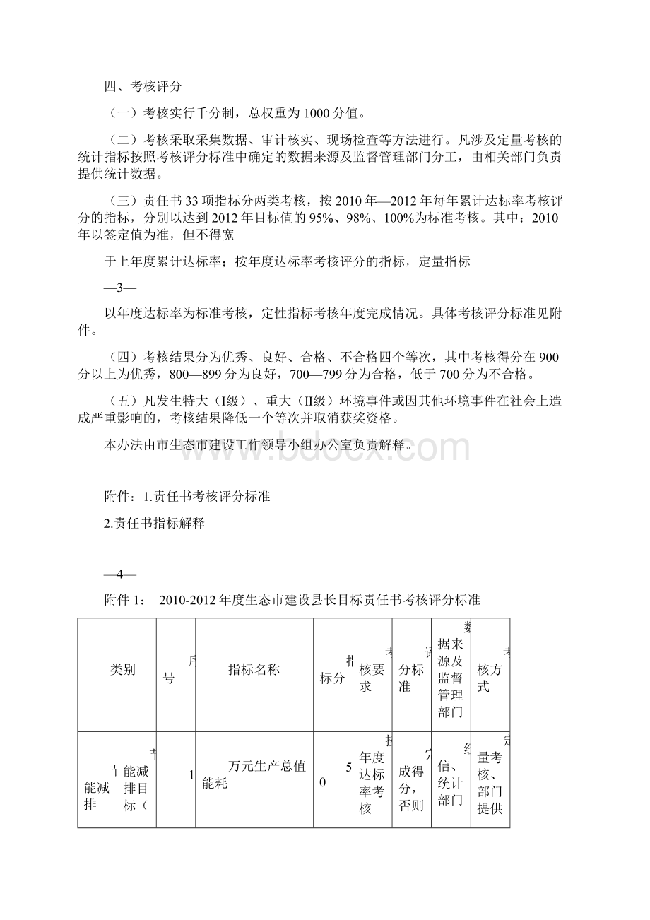 年度生态市建设县市区长目标责任书考核办法Word下载.docx_第2页