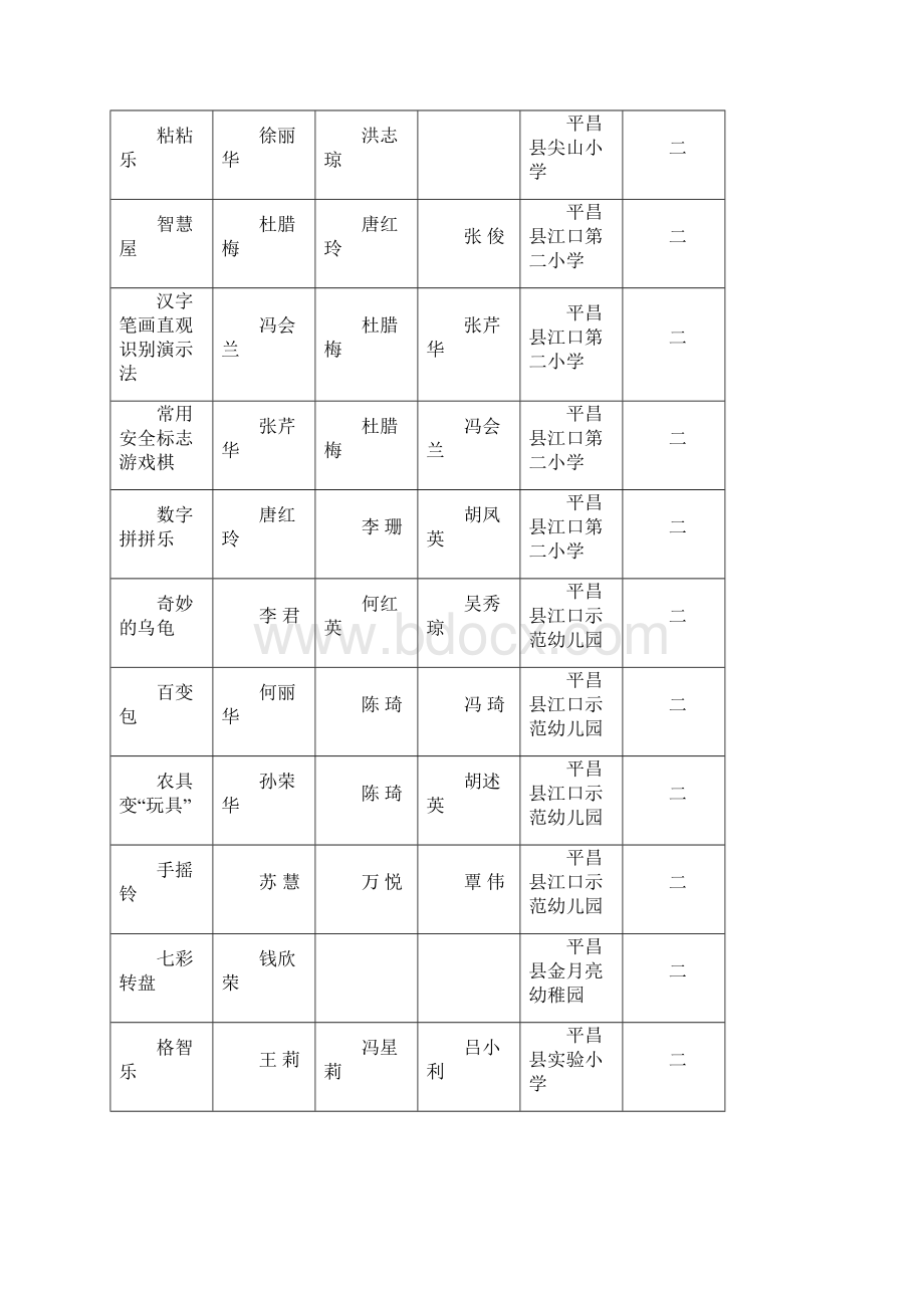 平教科体157号.docx_第2页