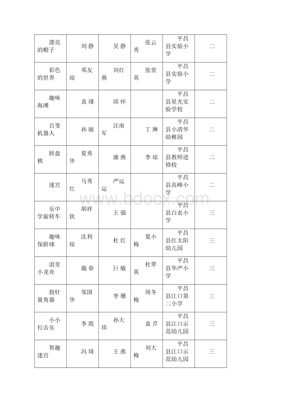 平教科体157号.docx_第3页