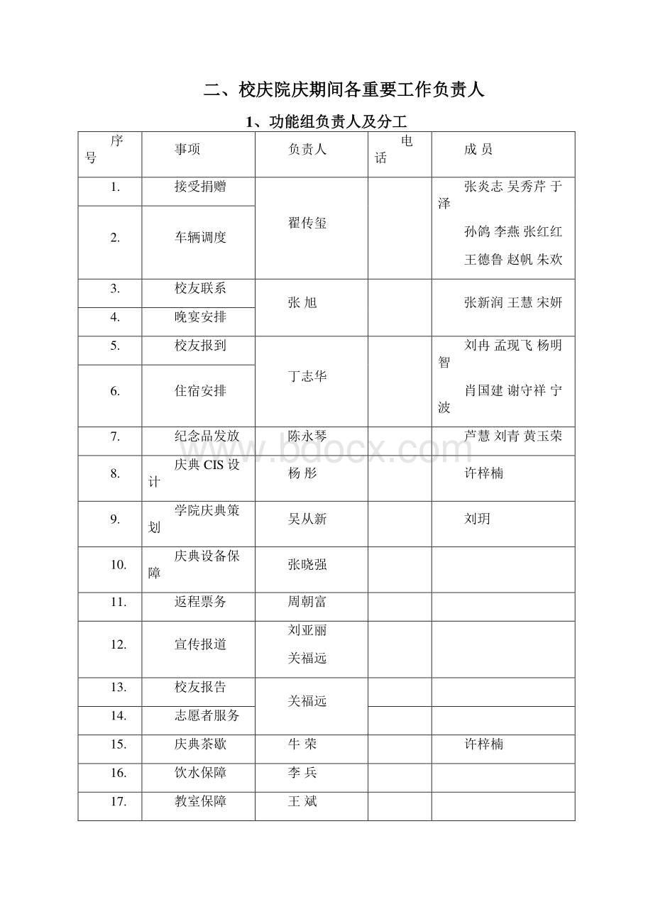 中国矿业大学管理院建院周年庆典策划案样本.docx_第2页