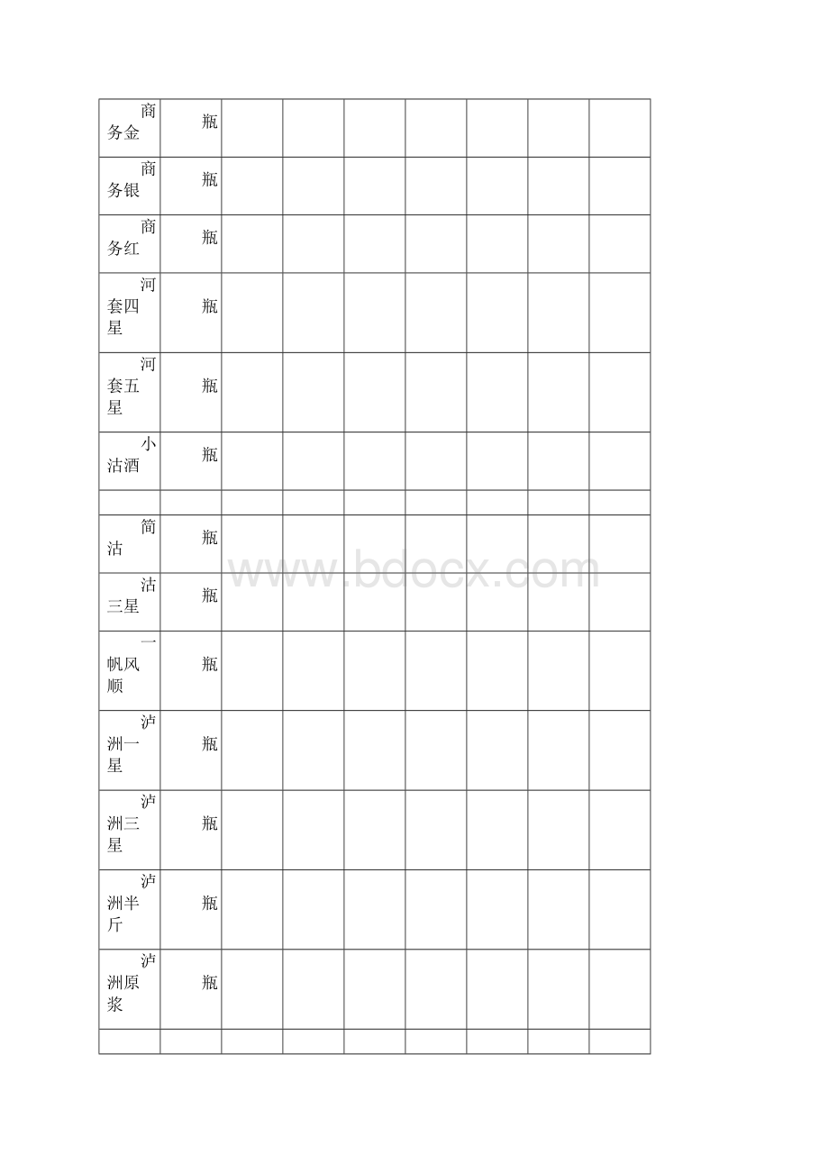 物料消耗进度表.docx_第3页