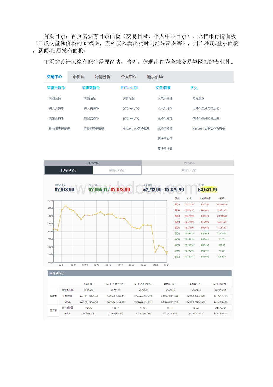 虚拟货币交易平台功能需求文档V11.docx_第2页