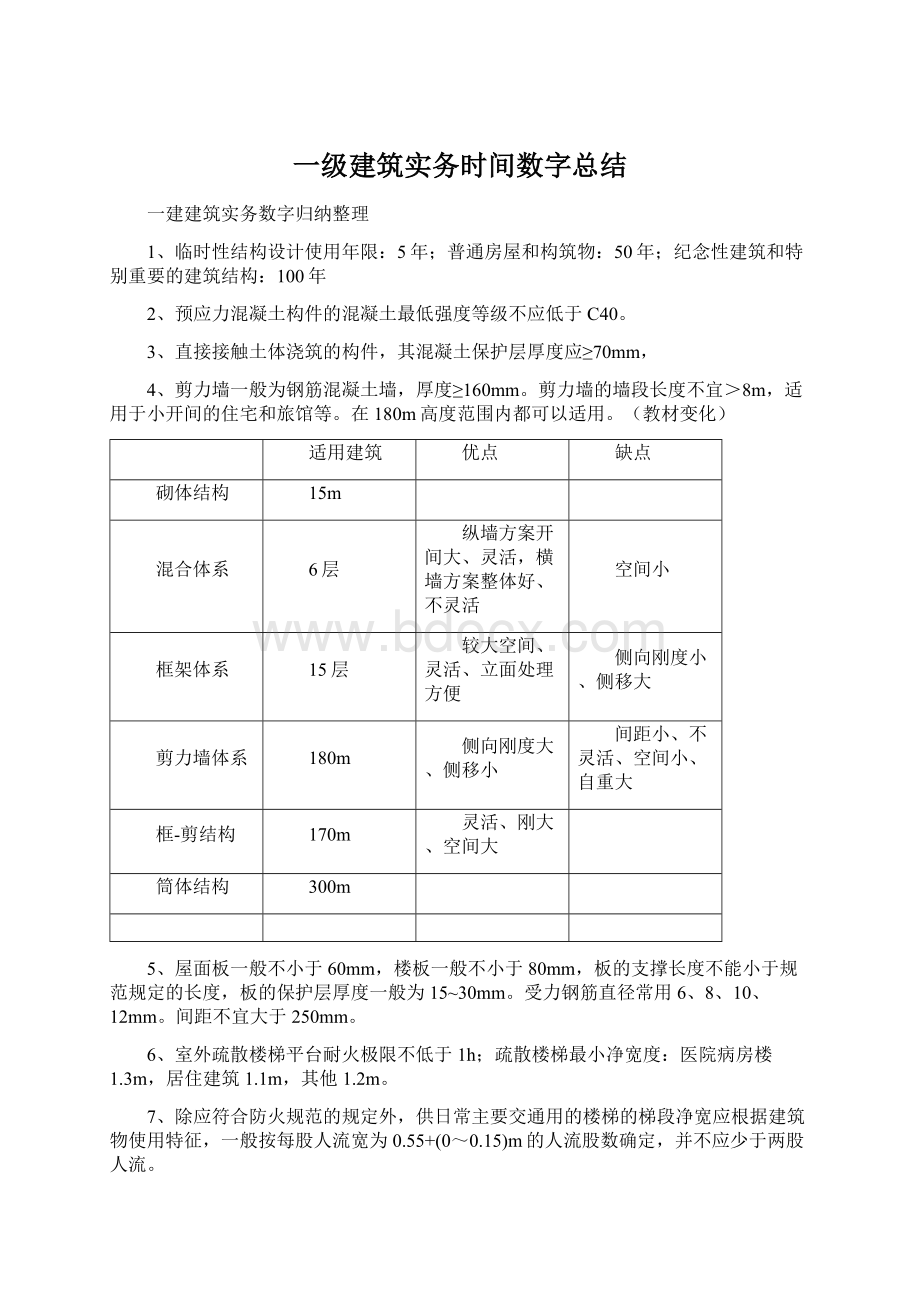 一级建筑实务时间数字总结.docx_第1页