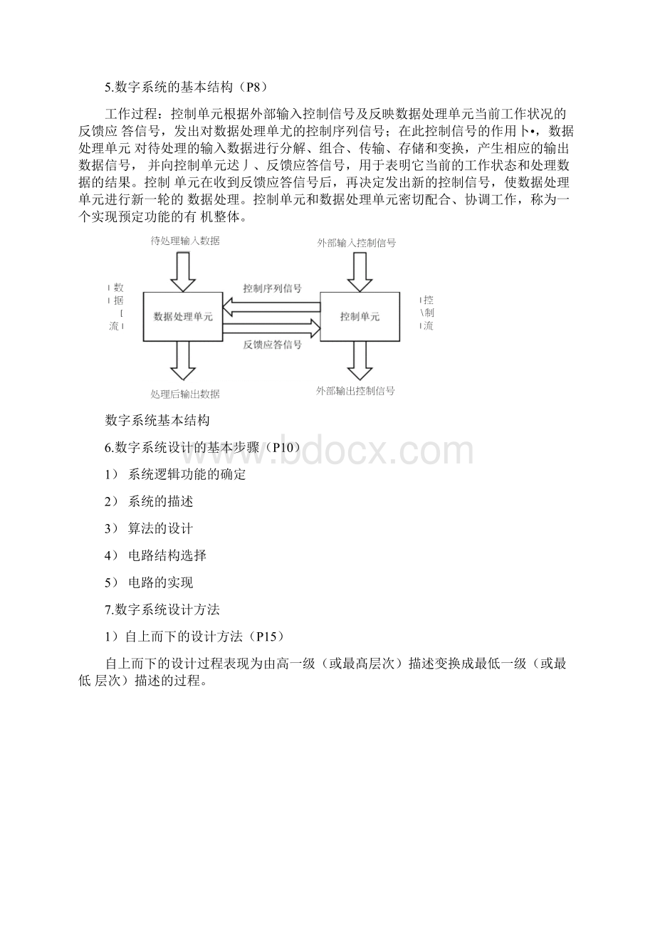 数字系统设计与PLD应用复习资料.docx_第2页