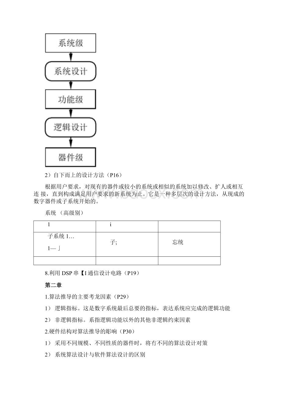 数字系统设计与PLD应用复习资料.docx_第3页