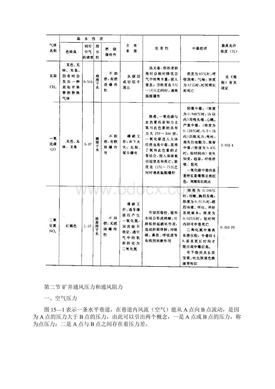 第十四章 矿井通风Word文件下载.docx_第3页