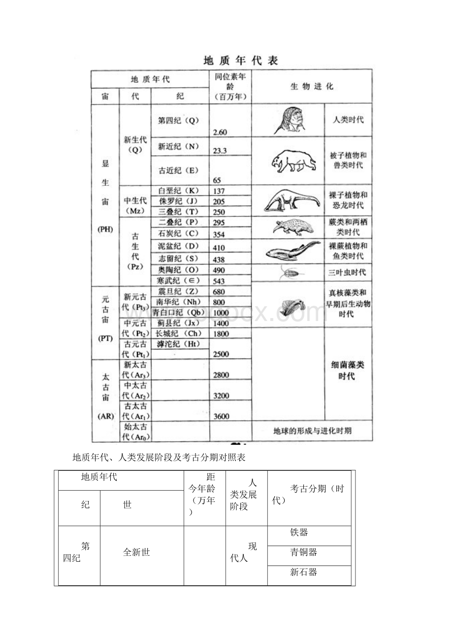 门头沟的地质资源概况Word格式.docx_第2页