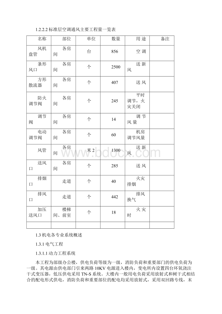 中联部机电项目经理部机电施工组织设计完整版.docx_第3页