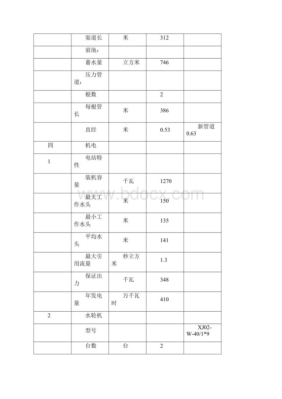 阿斯坳电站扩建可行性研究报告.docx_第3页