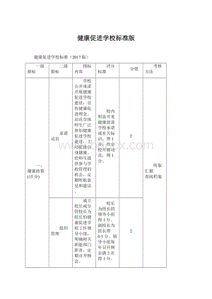 健康促进学校标准版Word格式.docx