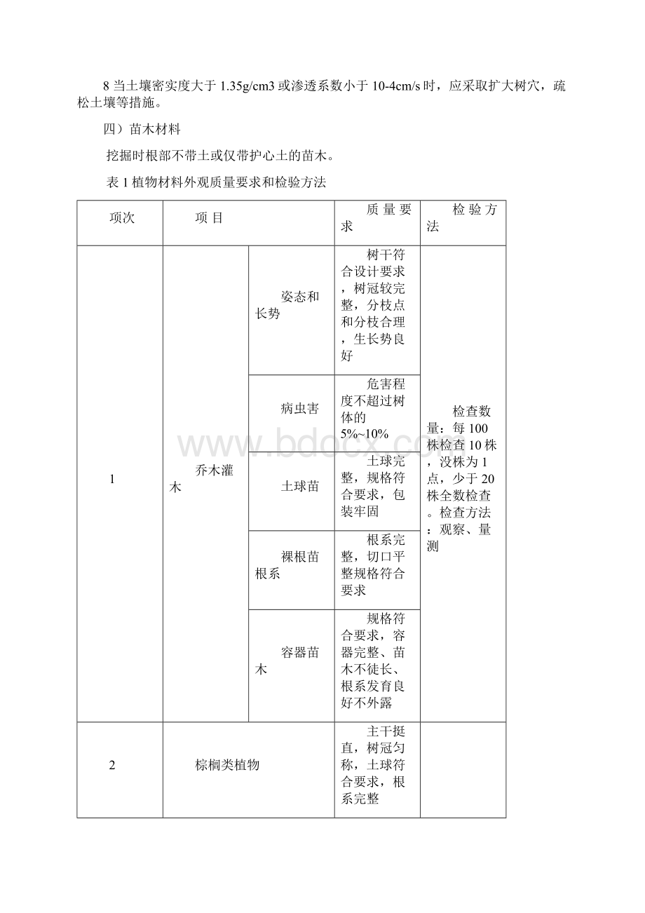 园林绿化工程验收规范主要内容Word格式文档下载.docx_第3页