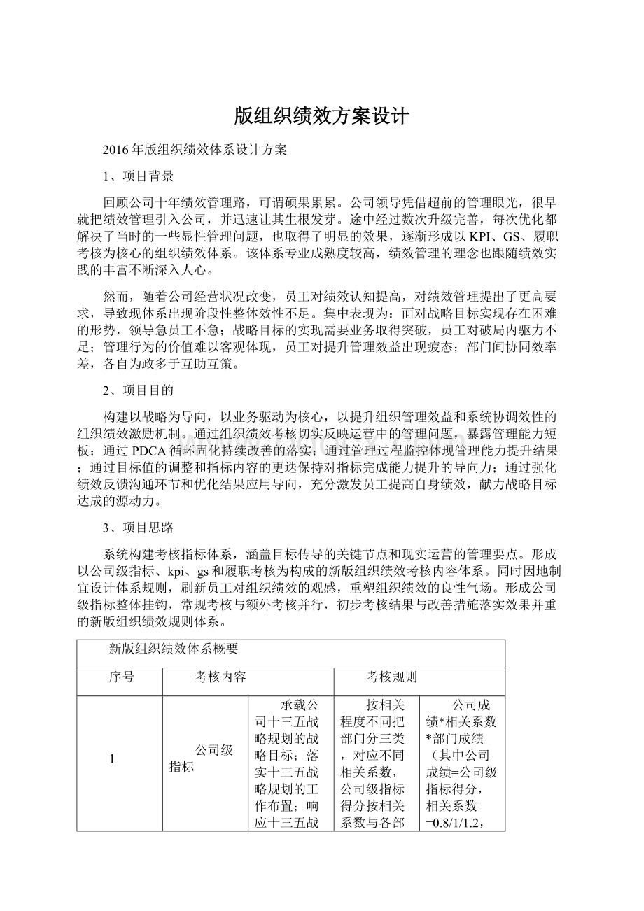 版组织绩效方案设计Word文档格式.docx