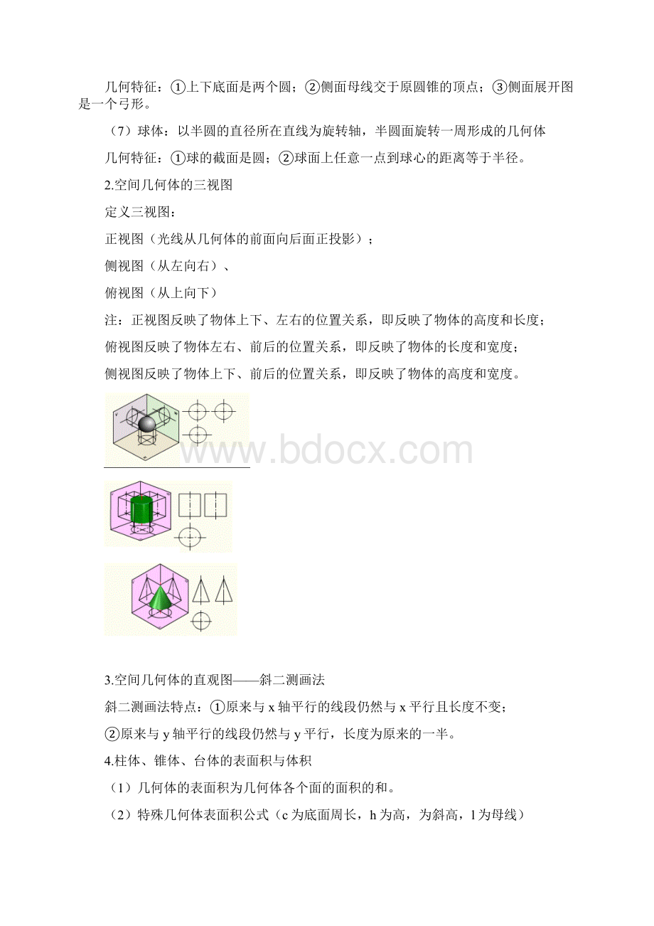 人教版数学必修2知识点很完整Word文件下载.docx_第2页