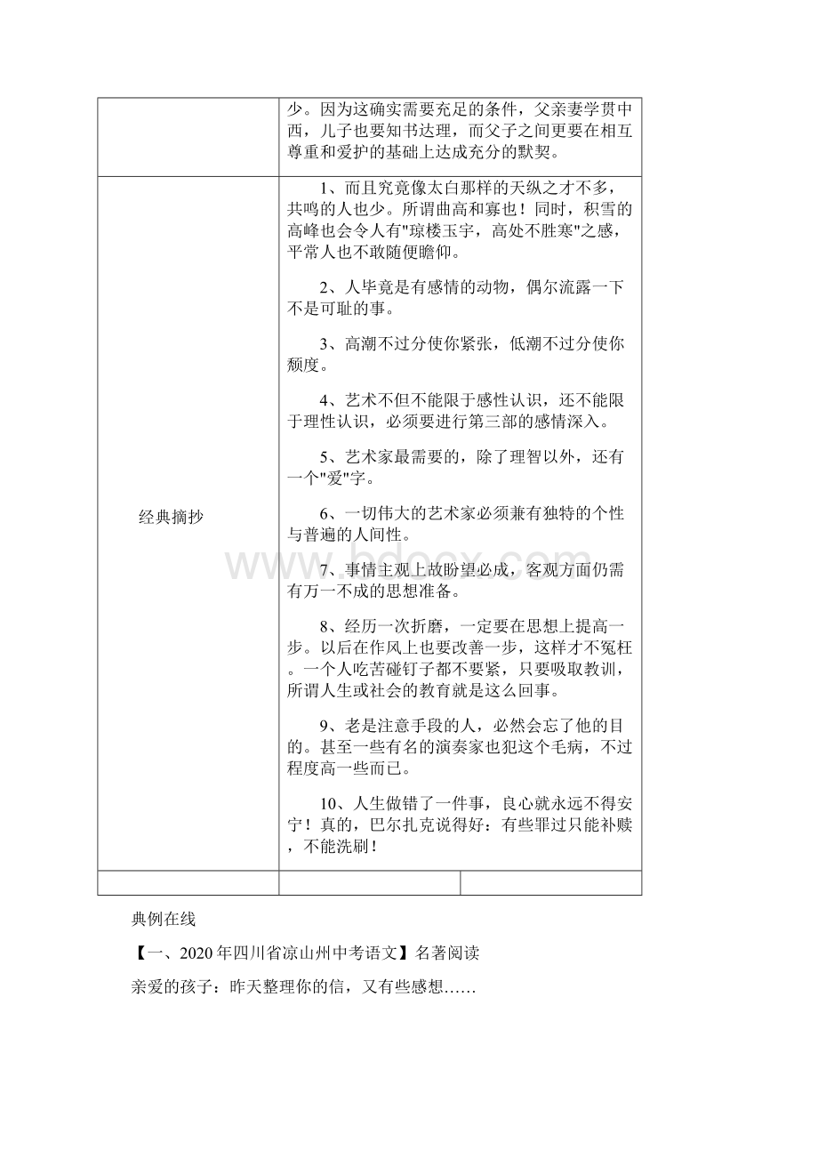 专题07 傅雷家书原卷版中考语文考前抓大分技法之名著阅读.docx_第3页