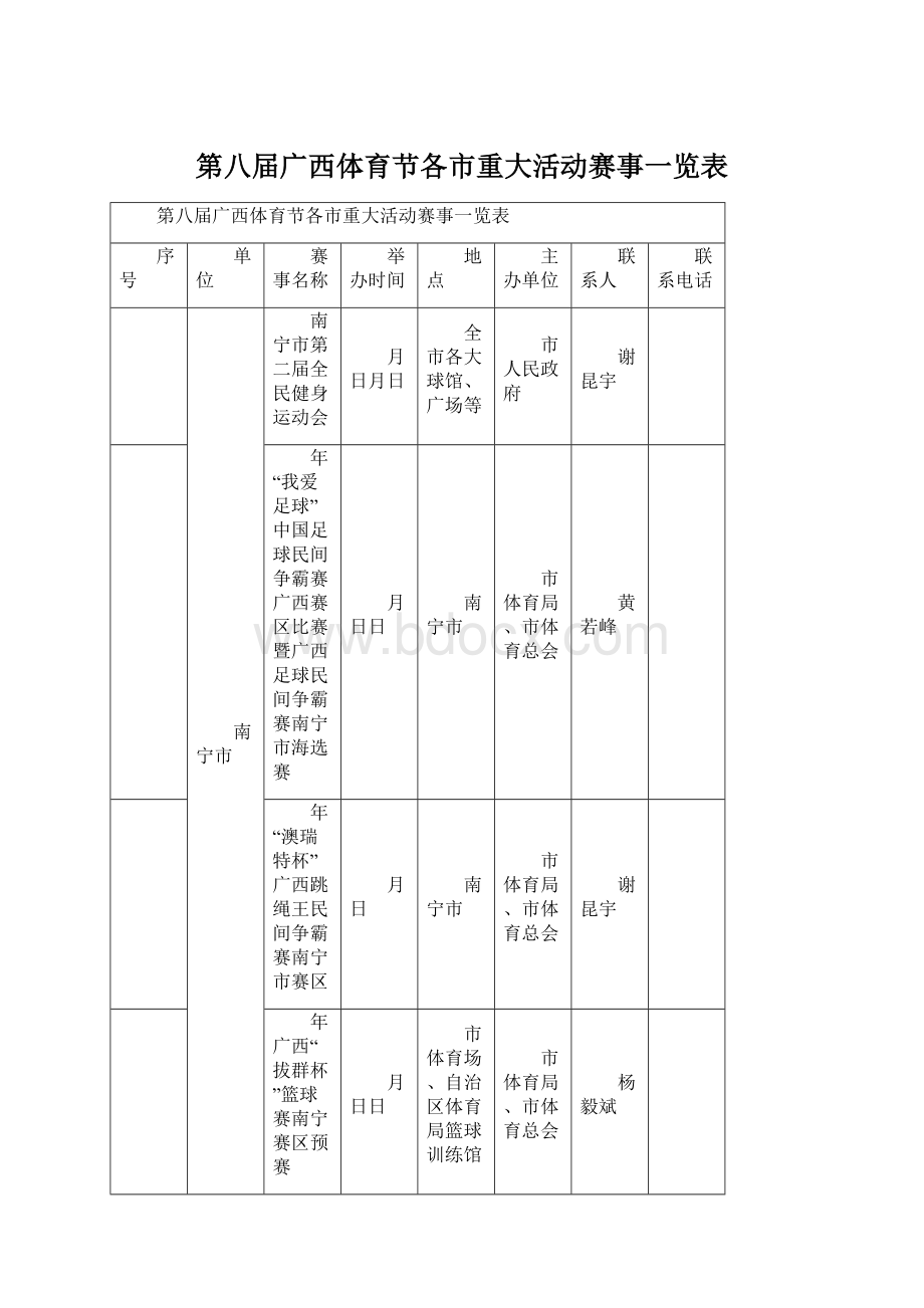 第八届广西体育节各市重大活动赛事一览表Word文档格式.docx_第1页