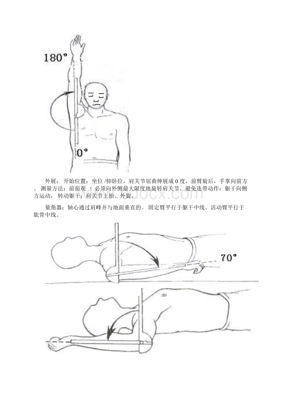 修改版ROM详细版.docx_第2页