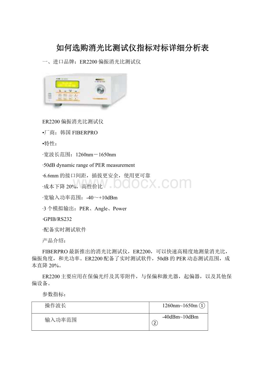 如何选购消光比测试仪指标对标详细分析表.docx_第1页