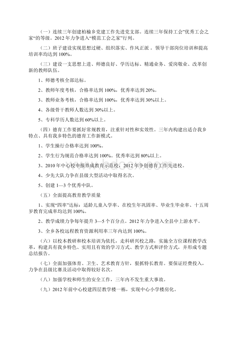 学校三年发展规划.docx_第2页