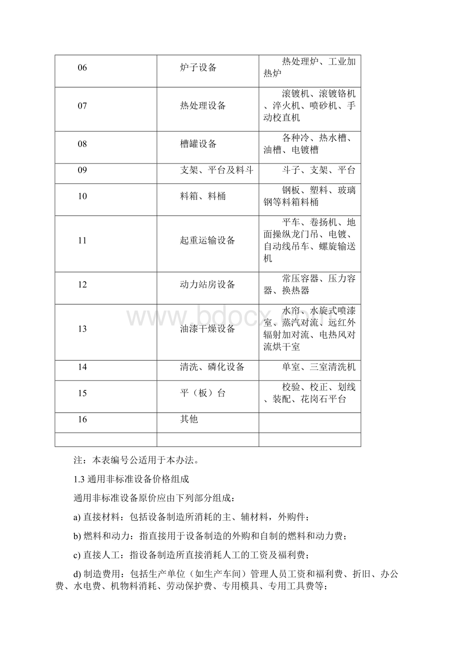 自动化设备报价文档格式.docx_第2页