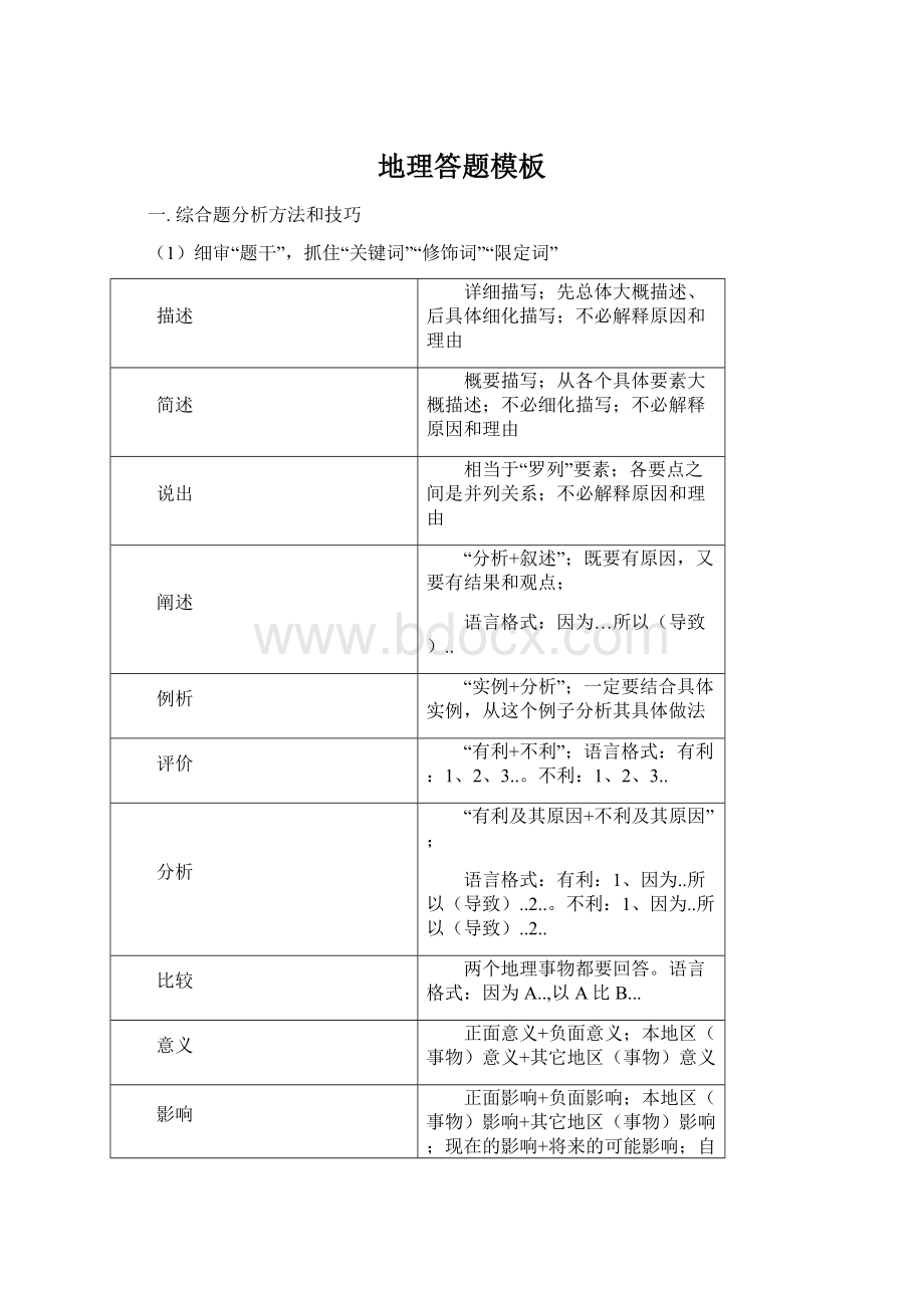 地理答题模板.docx_第1页