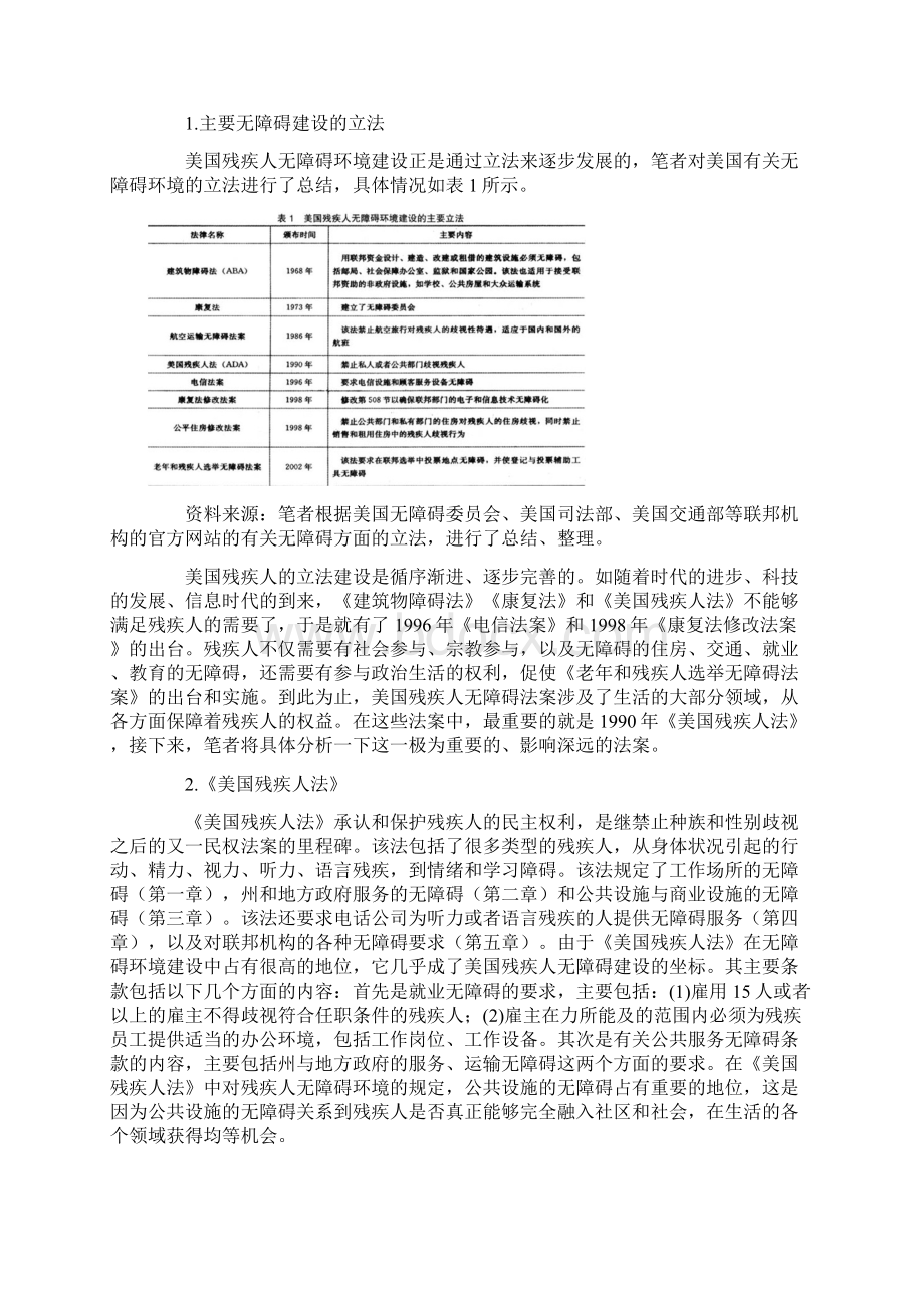 美国的无障碍环境建设.docx_第3页