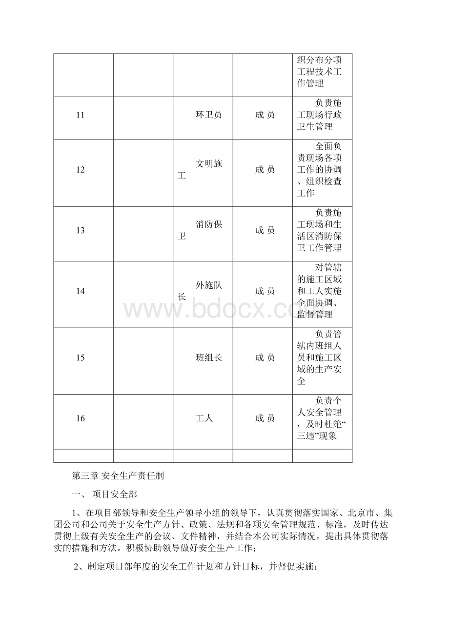 君临天下工程安全文明组织设计.docx_第3页