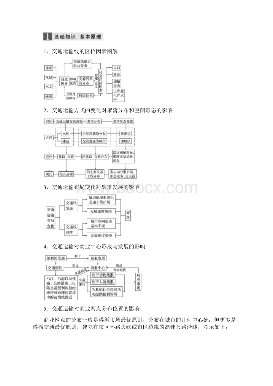 浙江高考地理大二轮复习专题六区域产业活动微专题25交通运输的区位因素和影响学案.docx_第2页