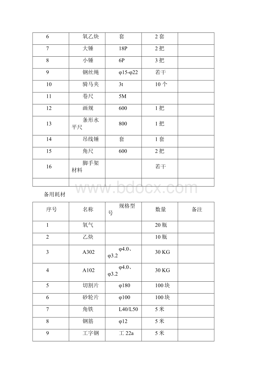 设备平台爬梯更换施工方案文档格式.docx_第3页