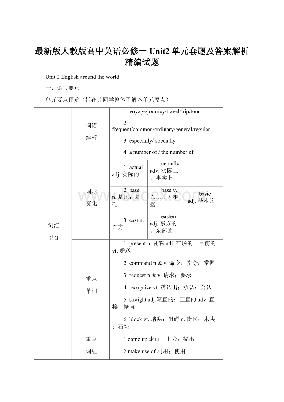 最新版人教版高中英语必修一Unit2单元套题及答案解析精编试题.docx