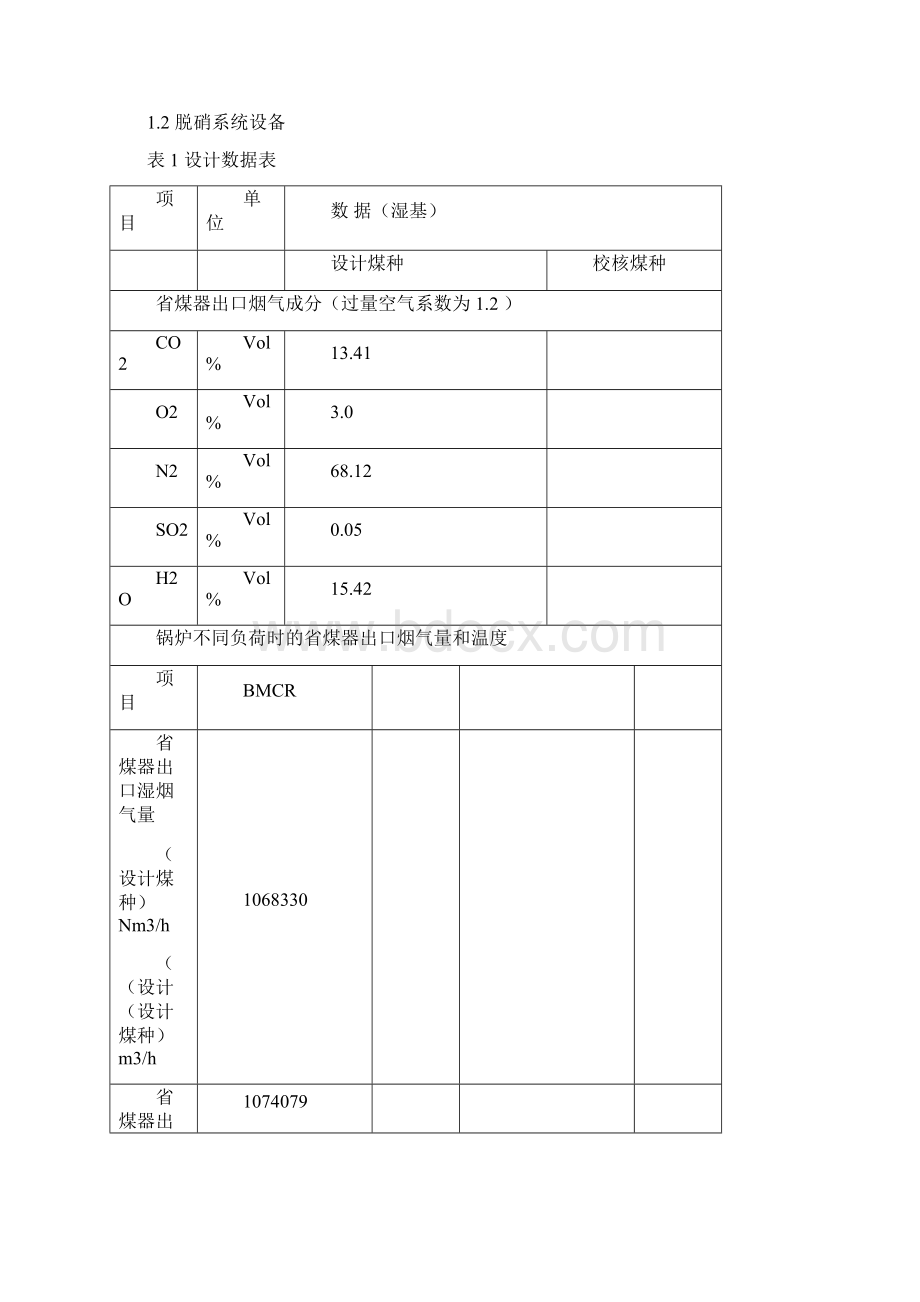 电厂SCR反应器系统调试方案文档格式.docx_第2页