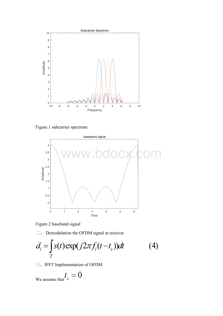 Simulation of OFDM System over Frequency Selective Channel.docx_第2页