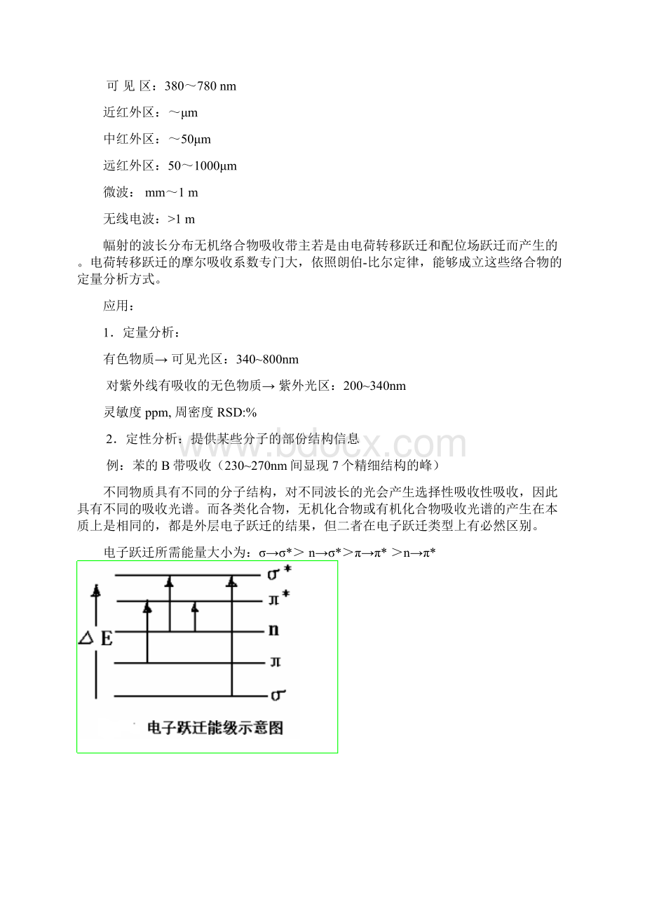 紫外吸收光谱分析.docx_第2页