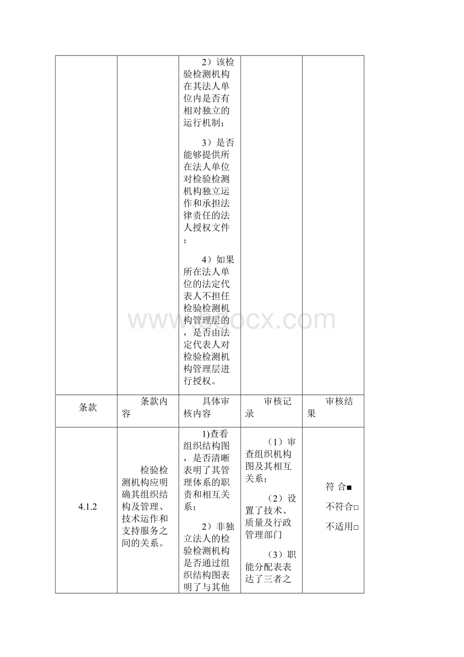 年终报告RBT 214内审表文档格式.docx_第3页