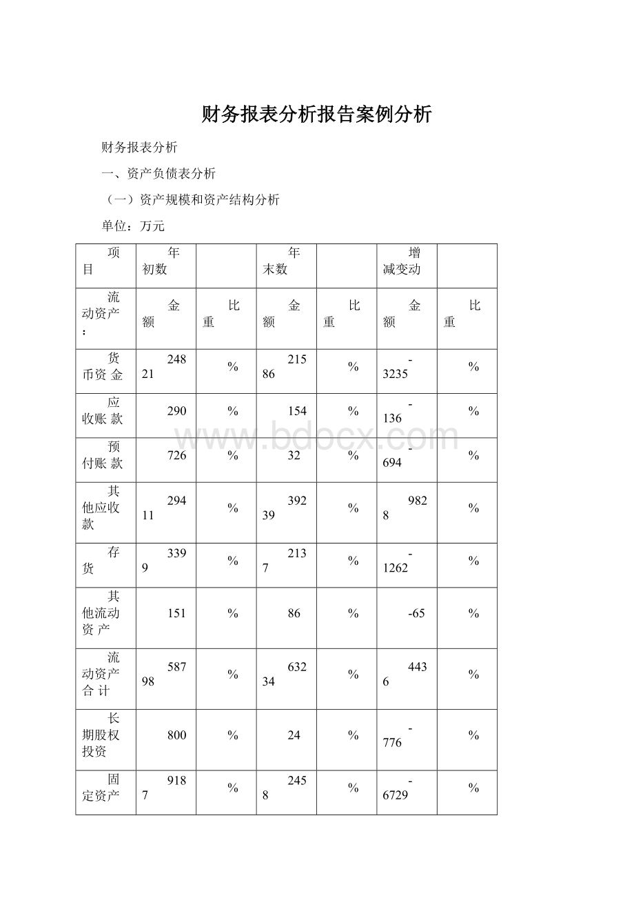 财务报表分析报告案例分析.docx_第1页