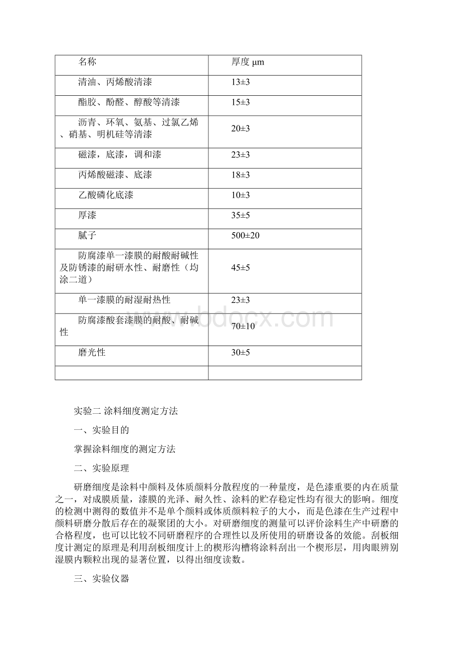 涂料实验2文档格式.docx_第3页