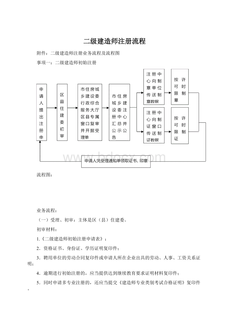 二级建造师注册流程文档格式.docx