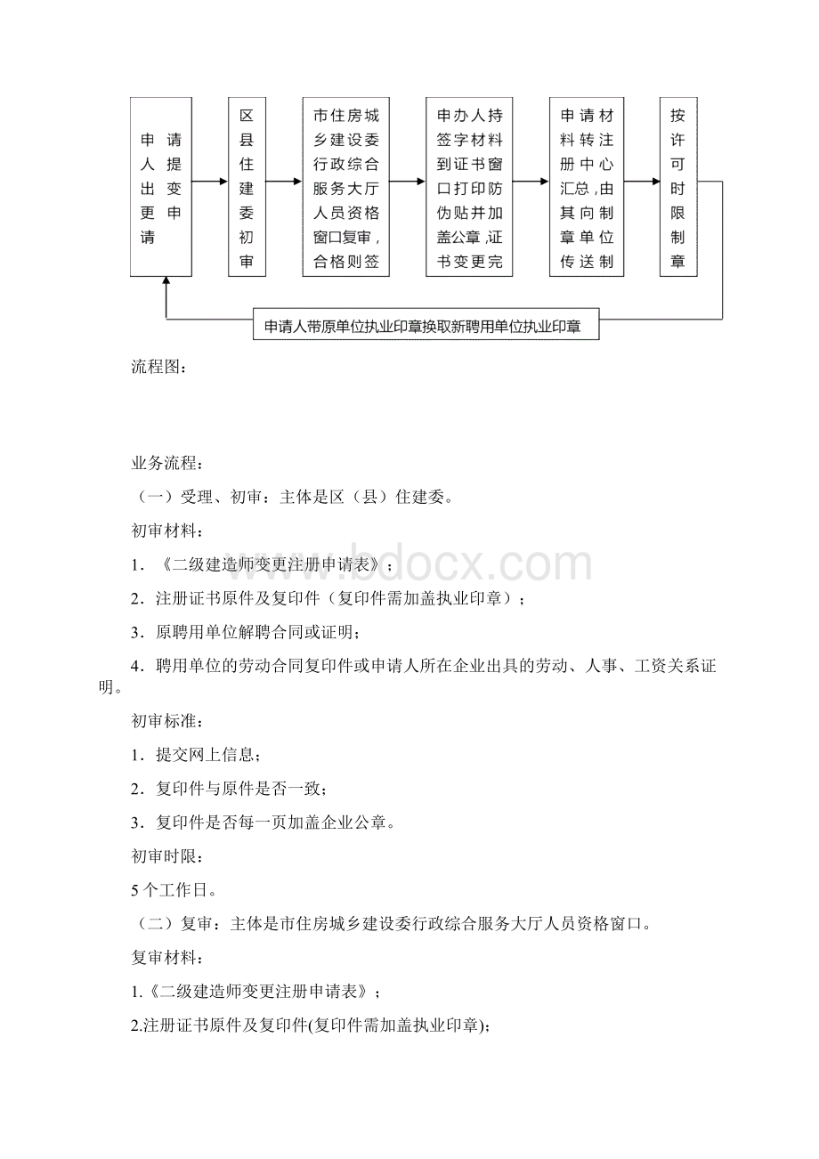 二级建造师注册流程文档格式.docx_第3页