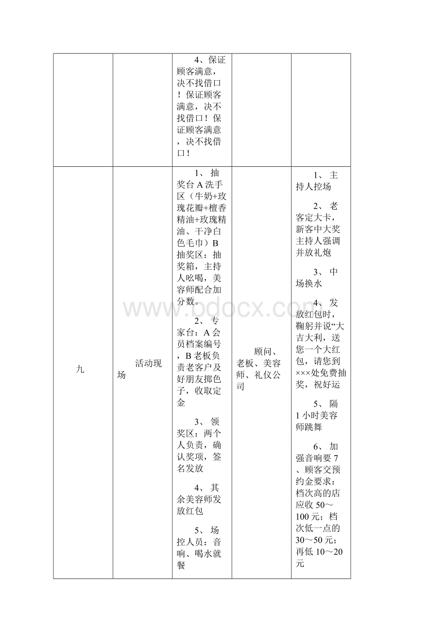 拓客活动工作流程及执行细节+拓客模式.docx_第3页