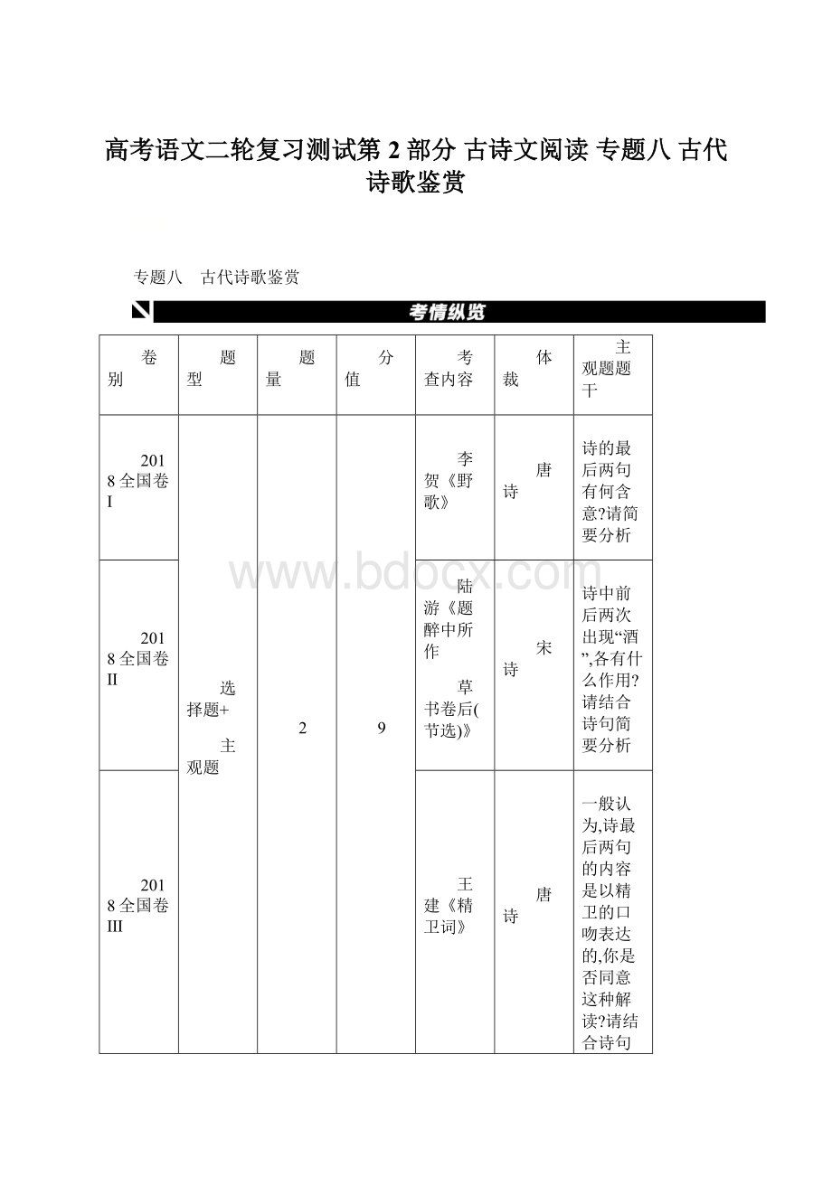 高考语文二轮复习测试第2部分 古诗文阅读 专题八 古代诗歌鉴赏.docx