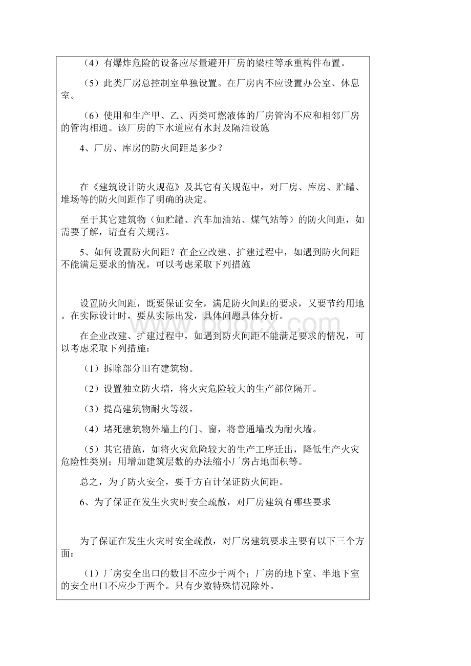 建筑防火放爆Word文档下载推荐.docx_第2页